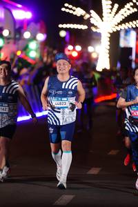 BIB: 
                            <button type="button" onclick="openModal(23540397)" class="btn btn-primary btn-sm float-right btn-popup" data-toggle="modal" data-target=".modal-high-quality">
                        <i class="fas fa-shopping-cart"></i> Add to Cart
                    </button>
                                            <button type="button" onclick="isThisMe(23540397, true)" class="btn btn-success btn-sm float-right btn-popup btn-isme hidden" data-toggle="tooltip" data-placement="bottom" title="นี่คือรูปของคุณใช่ไหม คลิกที่นี่เพื่อเอาเข้าอัลบั้ม">
                        <i class="fas fa-plus"></i> Add to album
                    </button>
                    <button type="button" onclick="isThisMe(23540397, false)" class="btn btn-warning btn-sm float-right btn-popup btn-isnotme hidden">
                        <i class="fas fa-ban"></i> Remove from album
                    </button>